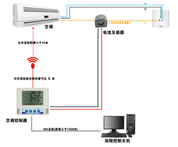 空调切换器-4