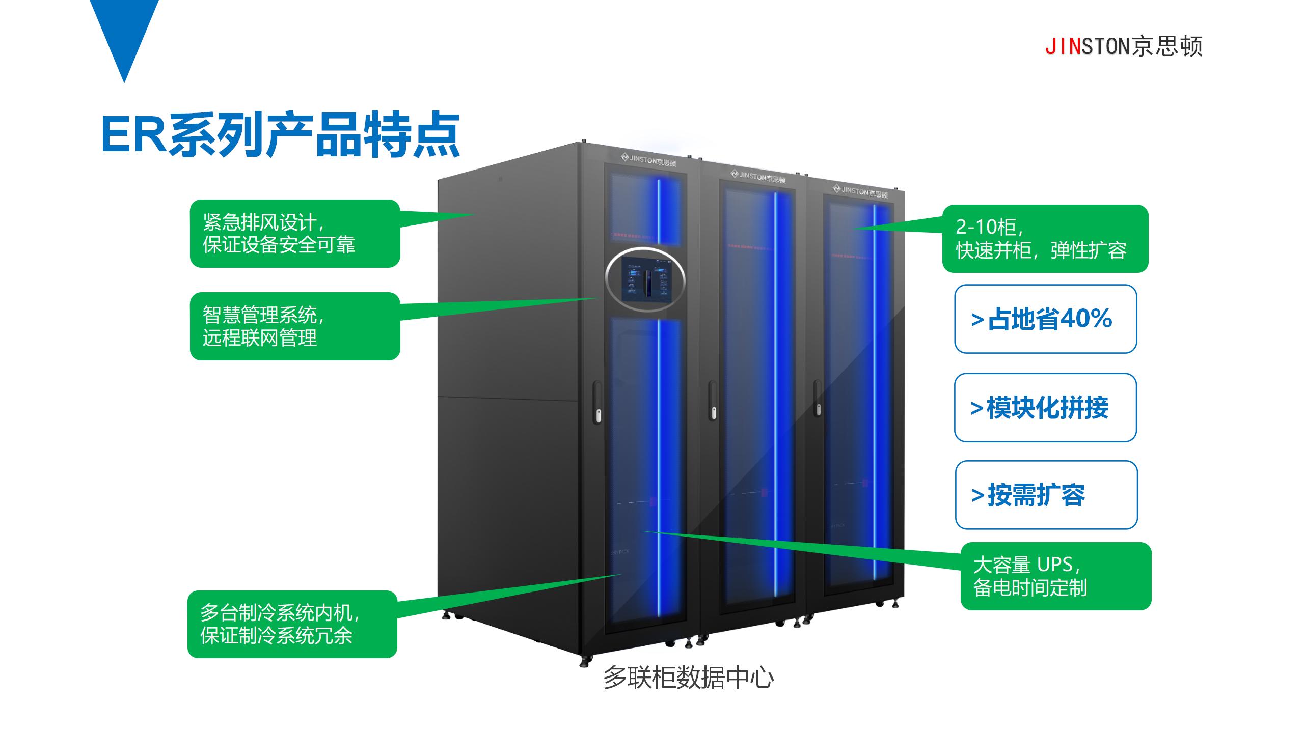 京思顿缘计算基础设施产品简介V2(1) - 副本_10