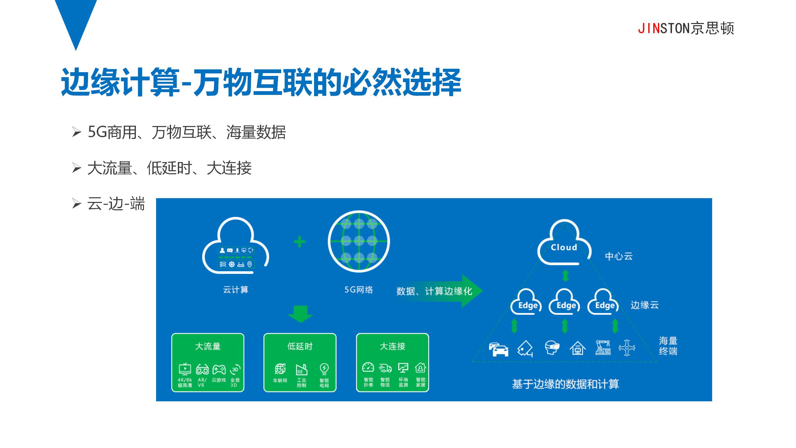 京思顿缘计算基础设施产品简介V2(1) - 副本_04