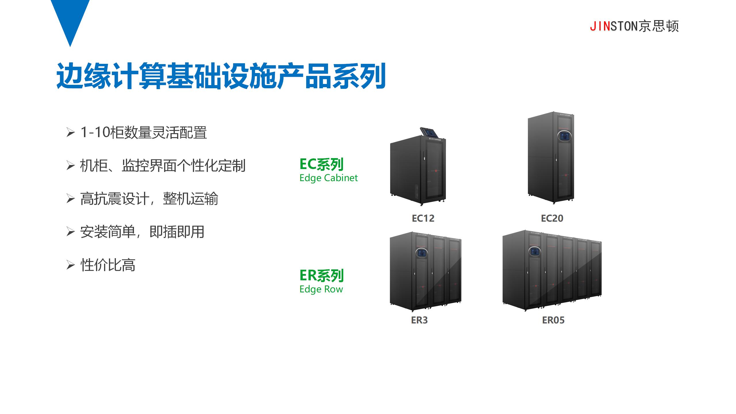 京思顿缘计算基础设施产品简介V2(1) - 副本_07