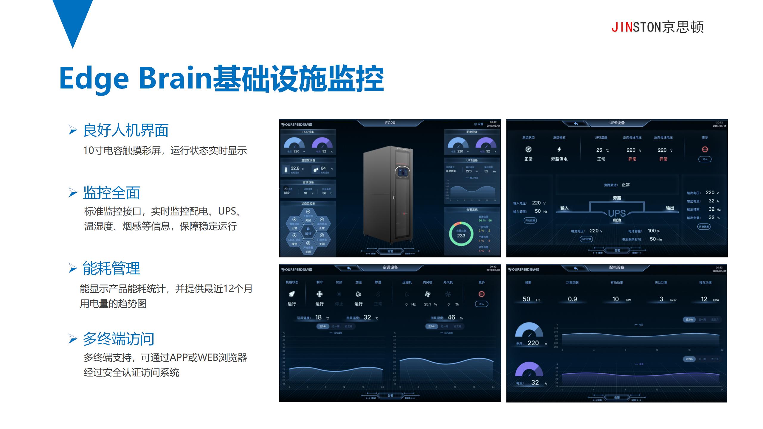 京思顿缘计算基础设施产品简介V2(1) - 副本_14