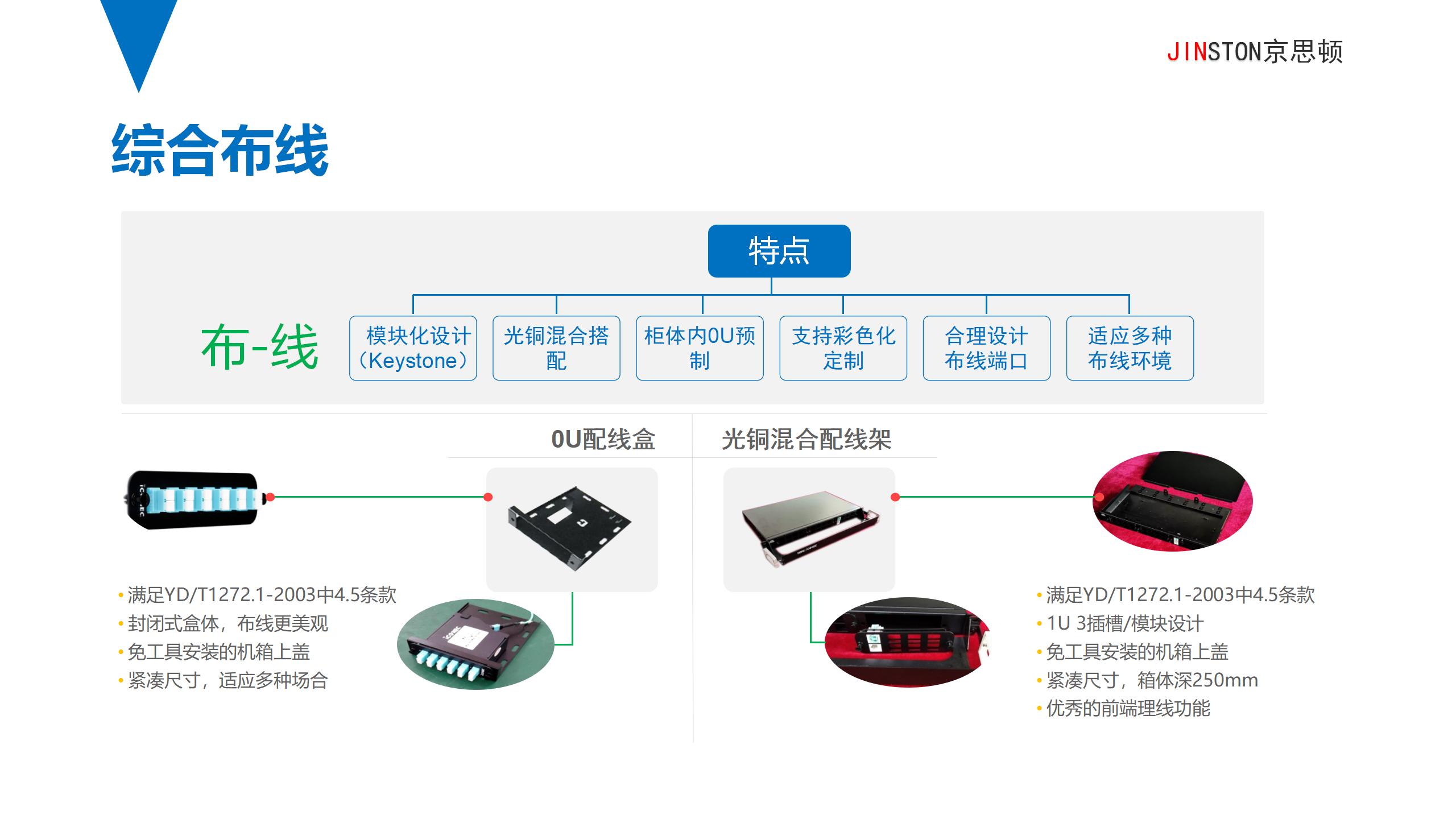 京思顿缘计算基础设施产品简介V2(1) - 副本_21