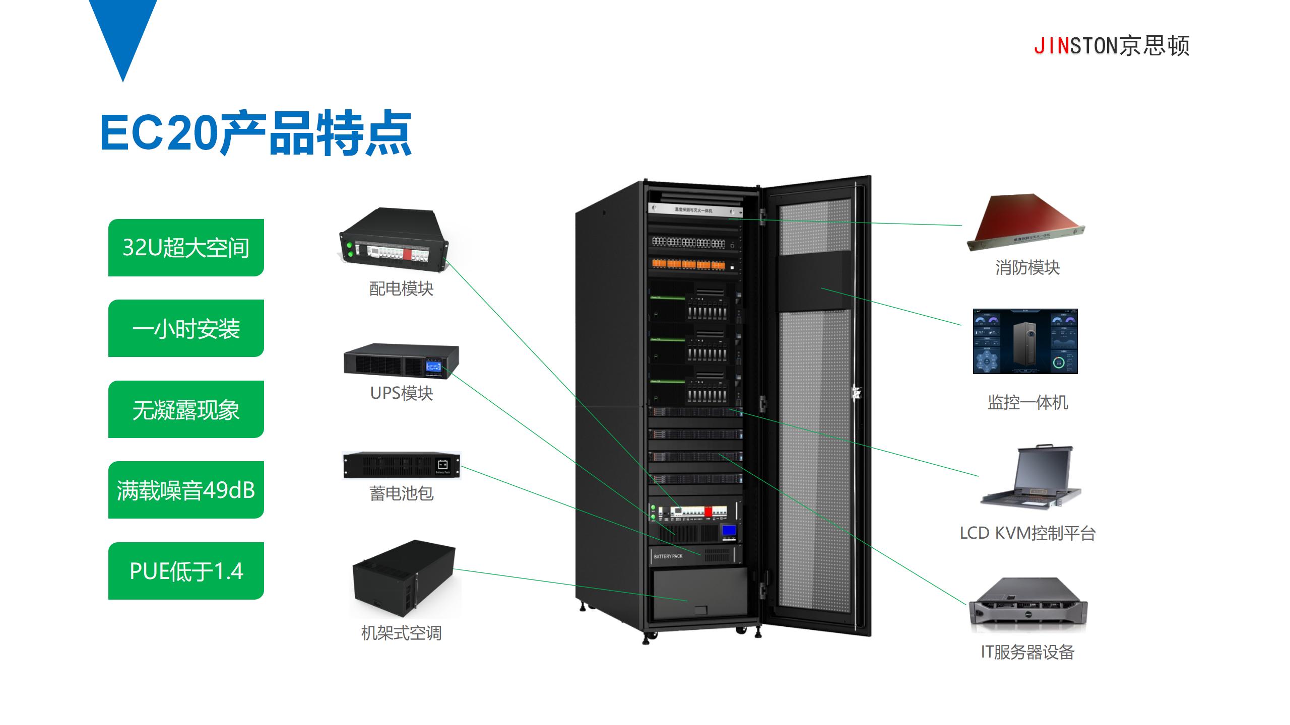 京思顿缘计算基础设施产品简介V2(1) - 副本_09